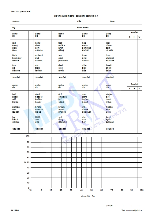 Slovní audiometrie - zákl. sous. 1 a 2
